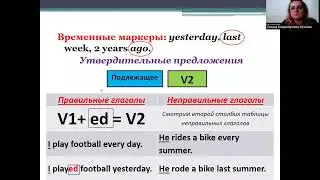 Жученко О.В. Подольский колледж имени А.В. Никулина