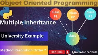 Python Tutorial | Multiple Inheritance | University System Explained |PART 2