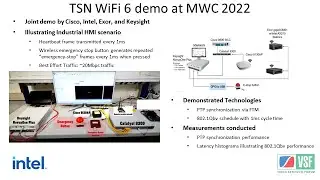 Network Considerations for the Future of AV over IP at VidTrans 22