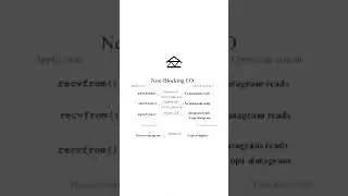 Web - Why non-blocking IO?