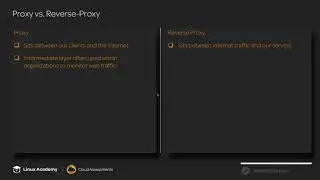 1 What is a Reverse Proxy