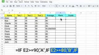 Student Grades: Use Google Sheets to track student grades and automatically calculate averages etc