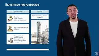 Типы производства и их характеристика