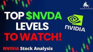 NVIDIA Stock Price Analysis | Top $NVDA Levels To Watch for Friday, September 6th,  2024