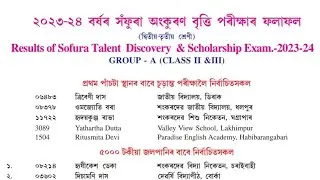 Sofura Talent Discovery & Scholarship Exam 2023-24 Group A (Class 2 & 3) Result Pdf Available.