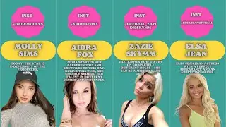 Top 10 Hot PrnStars 2022 / Beautiful Pnstar / Beautiful Girls / # 12