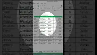 Highlight active row in excel | excel conditional formatting | excel tips and tricks