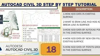 Add data in existing surface of civil3d