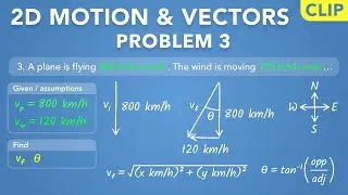Relative Velocity Vectors - 2D Motion and Vectors - Problem 3 (Clip) | Physics - Kinematics