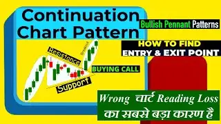 Continuation Chart Pattern I Pennant chart Pattern I How to find out big move in Intraday
