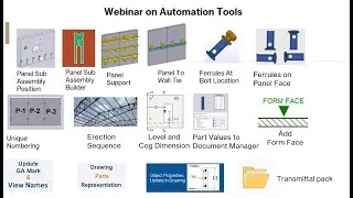 Part 2 Webinar on Automation Tools Modified