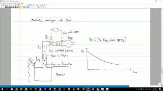 5. Field mechanical analog and computation of production profile