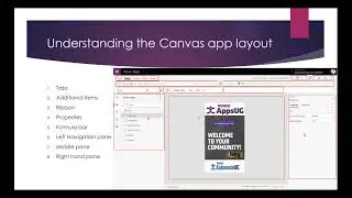 Understanding the layout of a Canvas App