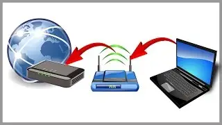 Double Router Port Forwarding - Port forward through modem and router