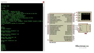 Resembles a DOS or UNIX shell commands using PIC16F4550 | LINUX Commands