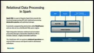 Peter Hoffmann - PySpark - Data processing in Python on top of Apache Spark.