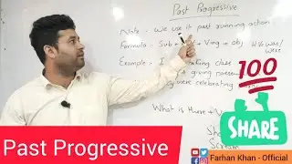 Past Progressive in English Grammar | 