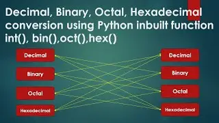 Python 3 Basics # 2.2.2 | int() | bin() | oct() | hex() | format() | Number system conversion