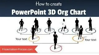 PowerPoint Tutorial to Create 3D Organization Chart