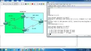 Redistribution RIPV2 OSPF et recherche dans la table de routage