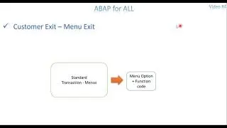 Video 4: ABAP Enhancements - Customer Exit - Menu Exit, Field Exit and Text Enhancements