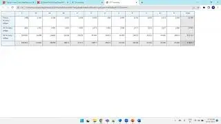 How To Display Dynamic Columns Using - Pivot Table - RTF Template - Oracle Fusion SaaS - BI