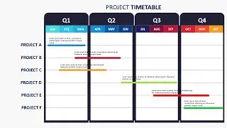 Create Project Timeline template in PowerPoint. Tutorial No.: 975