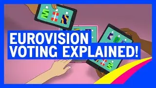 Eurovision Song Contest voting rules explained | Liverpool 2023 | 