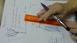 Цельнокроеные воротники. Урок 2