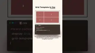 CSS Grid Template #css #cssgrid #webdesign #webdevelopment #programming #coding #shorts #shortsfeed