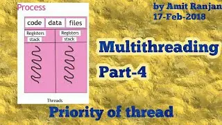 Thread Priority in java | Multithreading #4 
