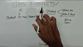 Class and Object | Java