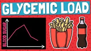 Why the Glycemic Load is Less Useful Than You Think