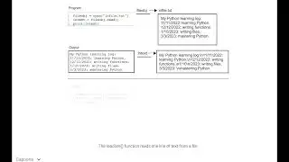 read() and readline(); ch 14, video 2