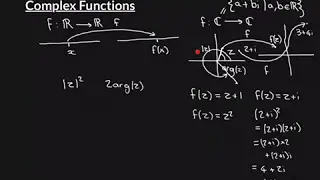 Complex Functions