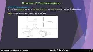 4  Database VS Database Instance