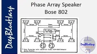 Phase Array Speaker Bose 802