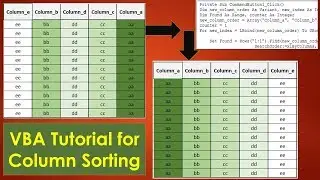 VBA to ReOrder Columns in Excel - Excel VBA Example by Exceldestination