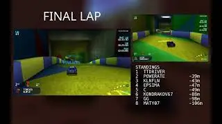 Re-Volt - Intense finish at Toy World Mayhem (Recording Test)