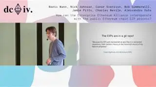 How can the Enterprise Ethereum Alliance interoperate with the public Ethereum chain EIP process?