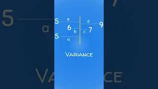 variance in 60 seconds: Measures of Dispersion  #dataanalysis #shorts  #statistics #biostatistics