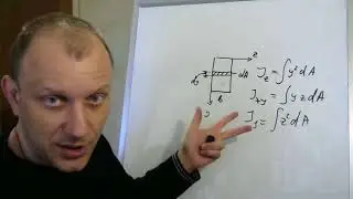 Moments of inertia of a rectangle ► Output of moments of inertia for a rectangle
