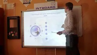 Мастер класс по интерактивным доскам INTBOARD. Для районного отдела образования г.Сумы