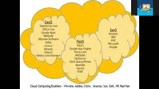 Cloud Storage  | Cloud Foundations| Mrs V Sharmila | Assistant Professor, CSE, R.M.D.E.C