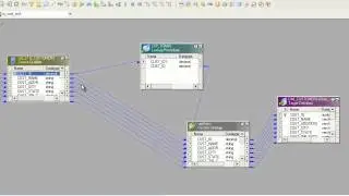 Informatica: Slowly Changing Dimension Type-1