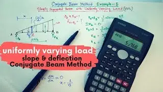 Conjugate Beam Method | Simply Supported Beam with  UVL (Uniformly Varying Load) | Example 5
