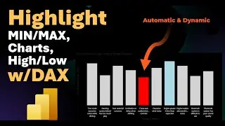 Dynamically Highlight HIGH/LOW, MIN/MAX with DAX | Power BI