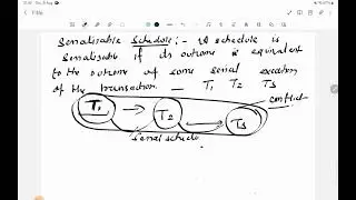 lec 28 : SERIALIZABILITY ( SERIAL AND NON SERIAL SCHEDULE) IN DBMS