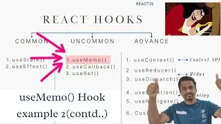 Example 2 - How useMemo() works? #knowledgekeen #knowledge #keen