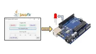 JavaFX GUI Controlling Multiple LEDs Connected to Arduino